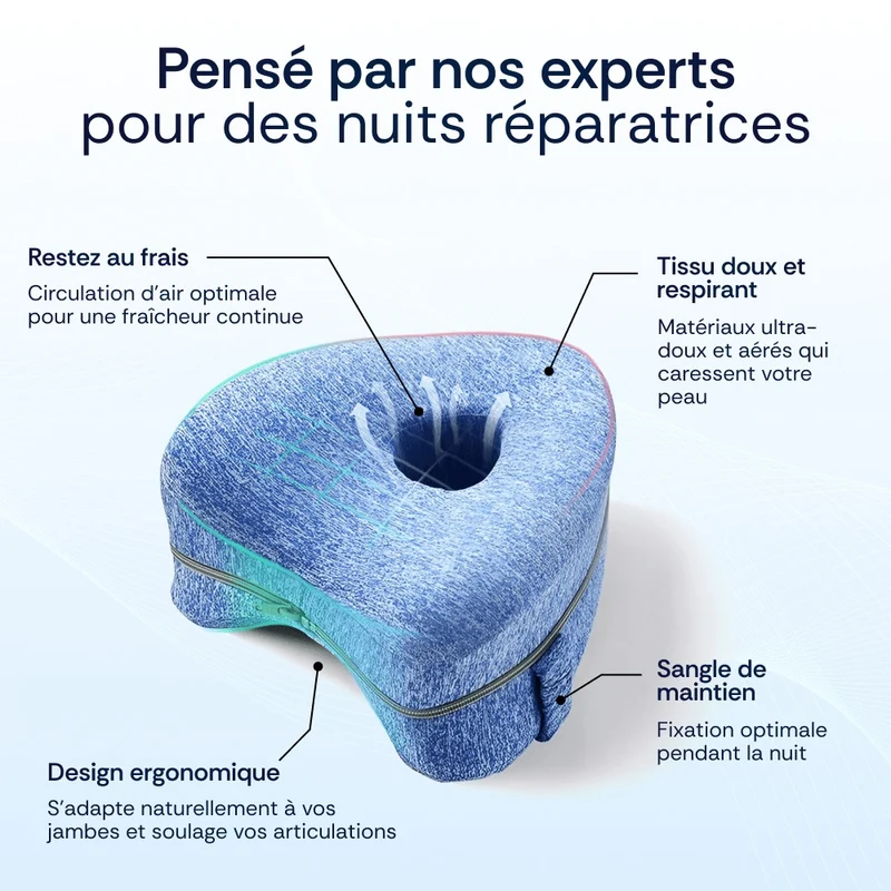 Coussin Orthopédique Genoux