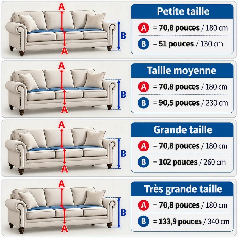 Plaid pour Canapé en Jacquard – 350 g/m²