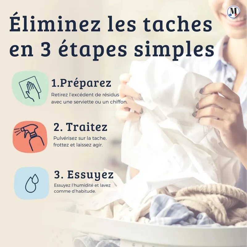 Spray Détachant - Housses & Textile 120ml