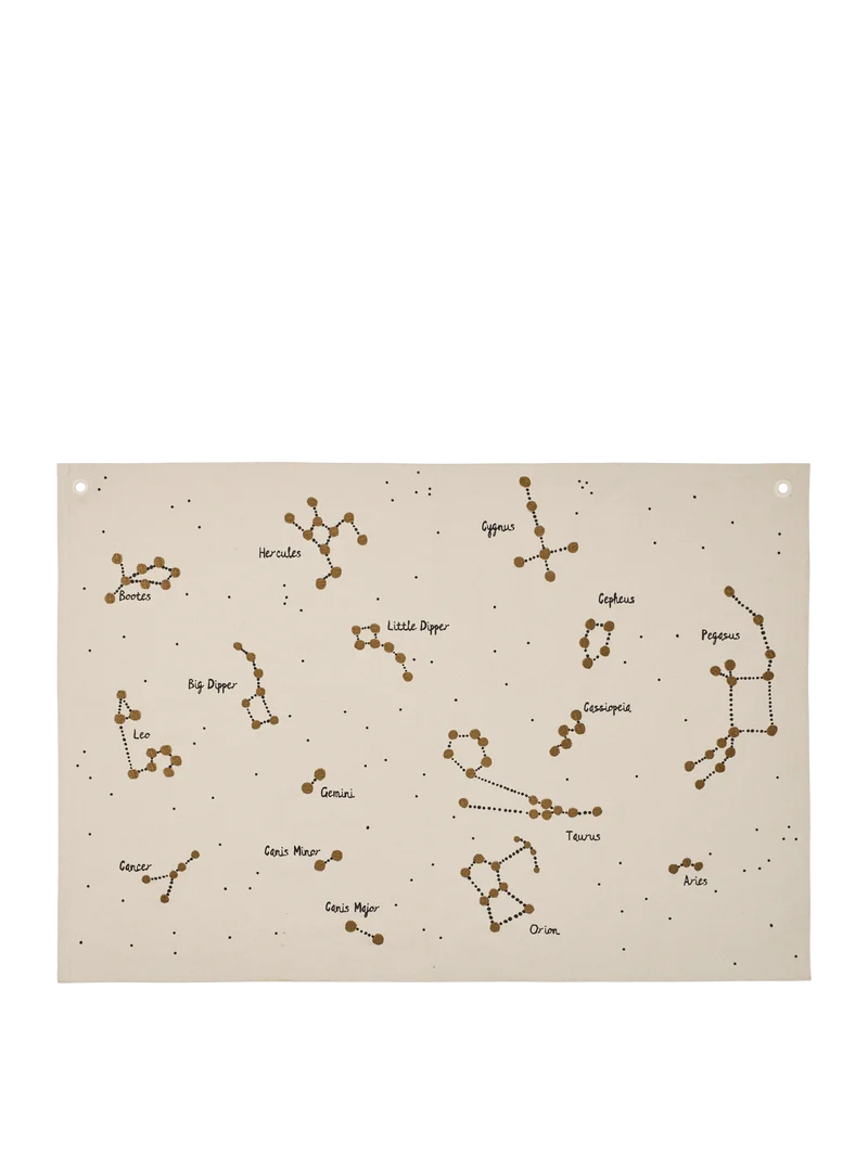 Constellation Textile Map - Undyed