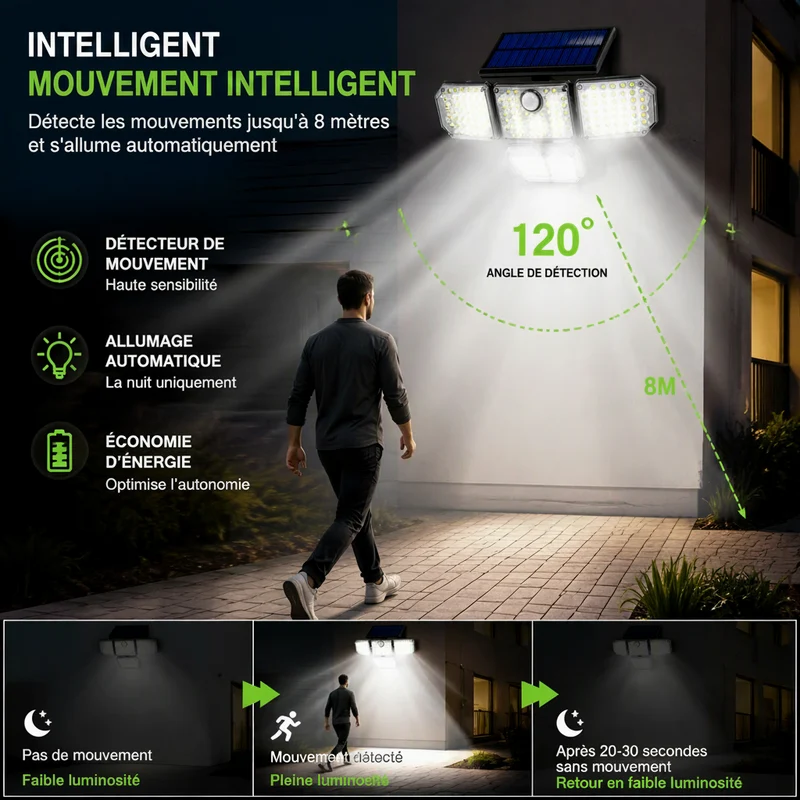 Lampe Solaire LED Extérieure 4 Panneaux avec Détecteur de Mouvement et Télécommande