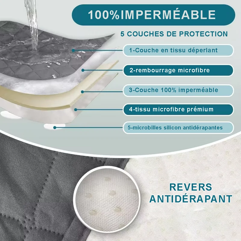 Housse protection accoudoirs fauteuil canapé imperméable et anti griffures - Lot de 2 housses
